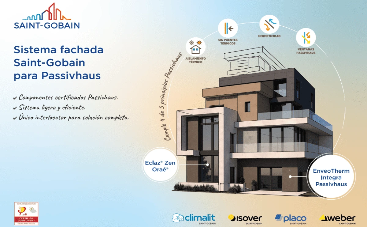Saint-Gobain Spain's lightweight façade as a Passivhaus-ready envelope system — integrating ENVEOTHERM, ISOVER, PLACO and ECLAZ for efficiency-driven envelopes